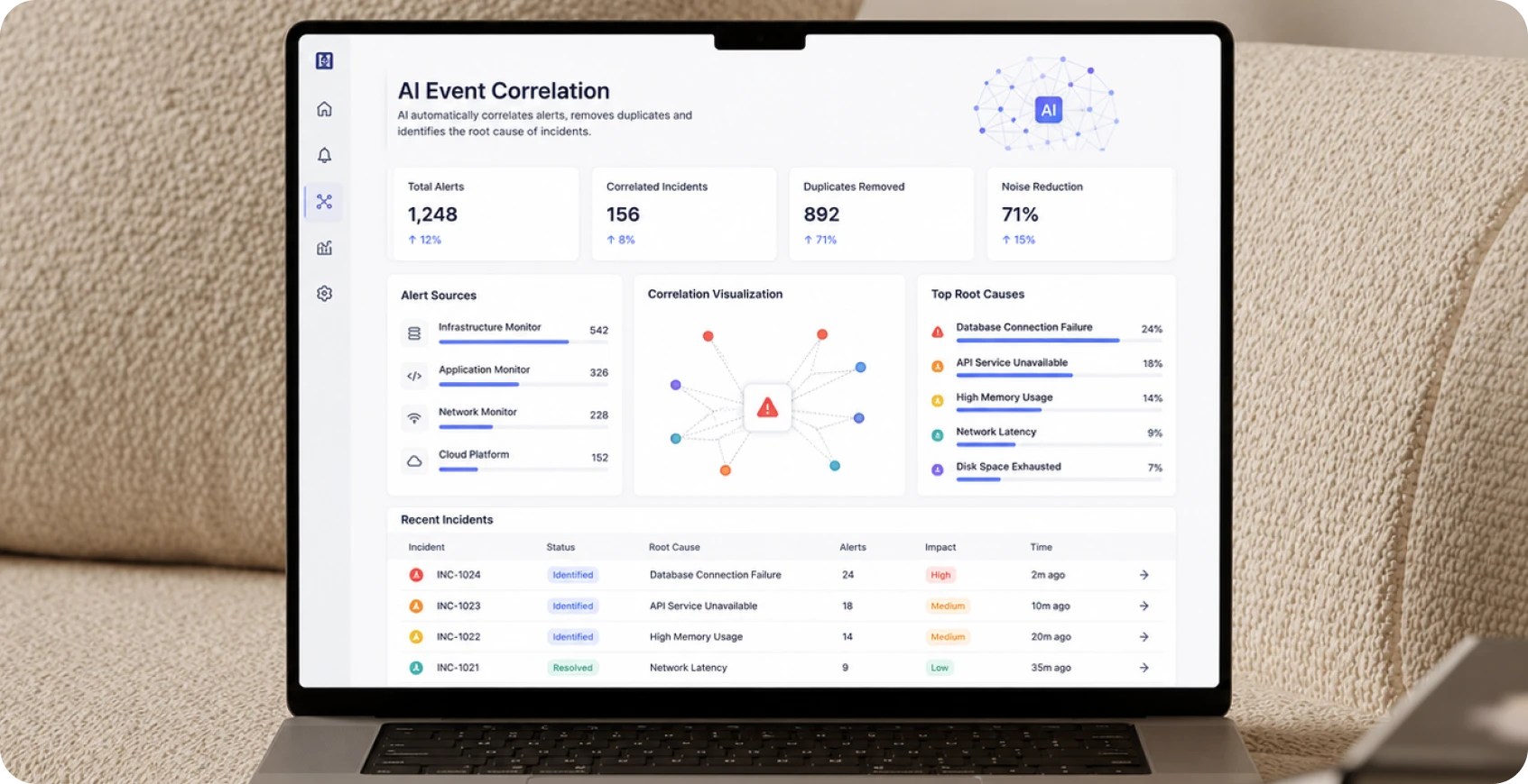 AI event correlation and alert deduplication