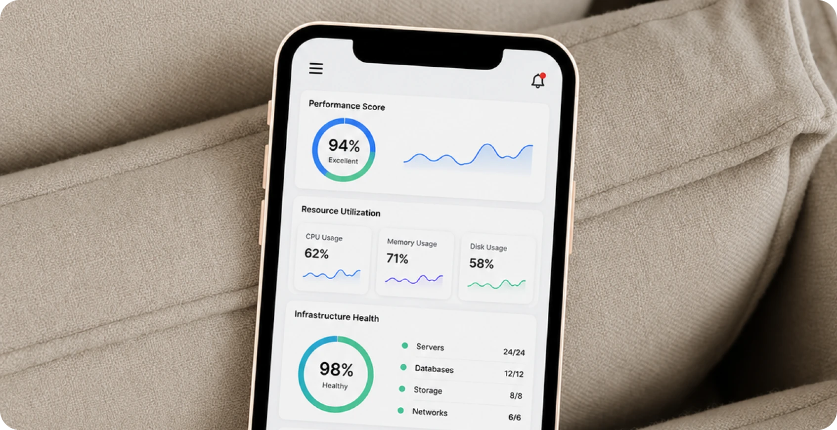Infrastructure performance and utilization optimization