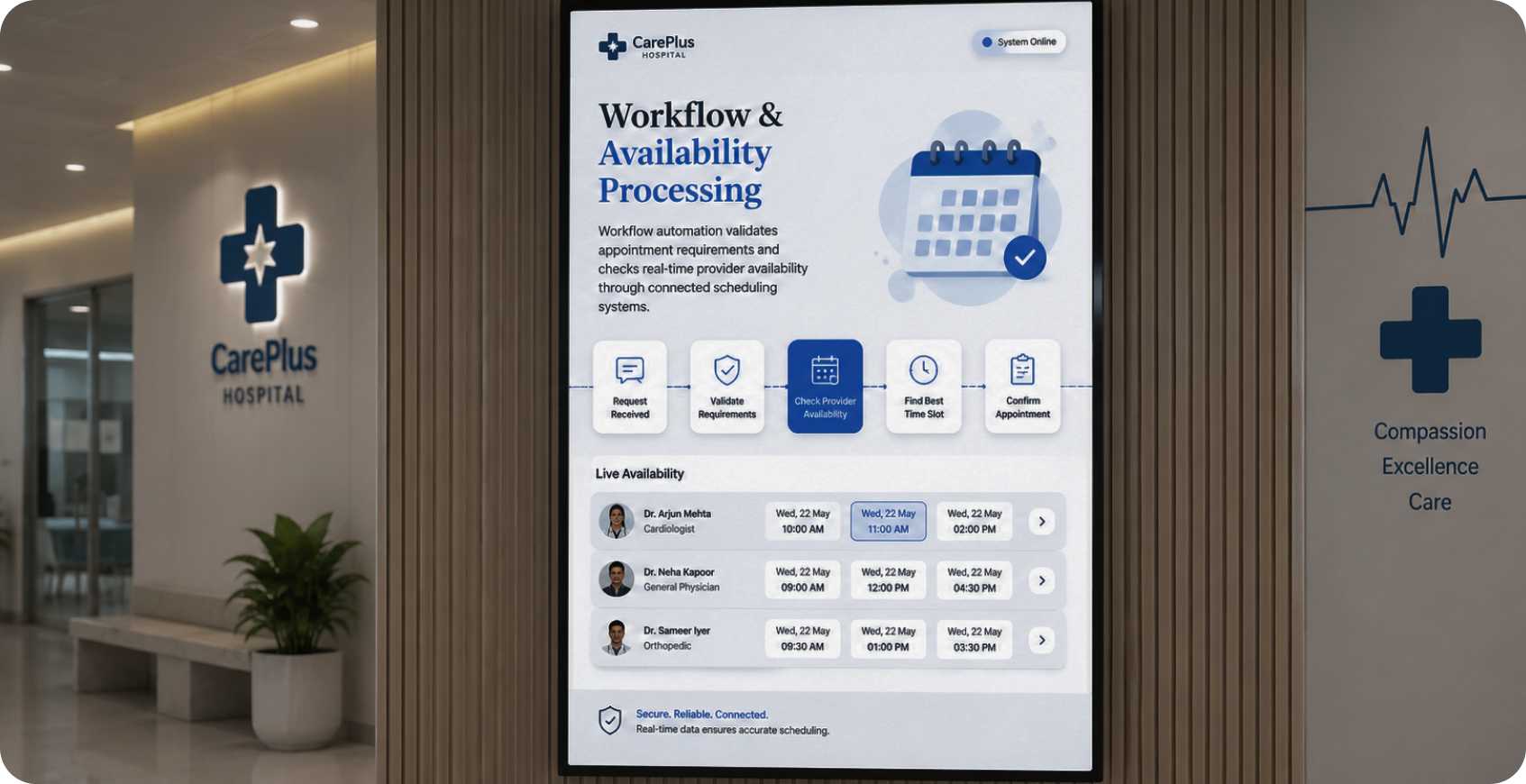 System checking doctor availability