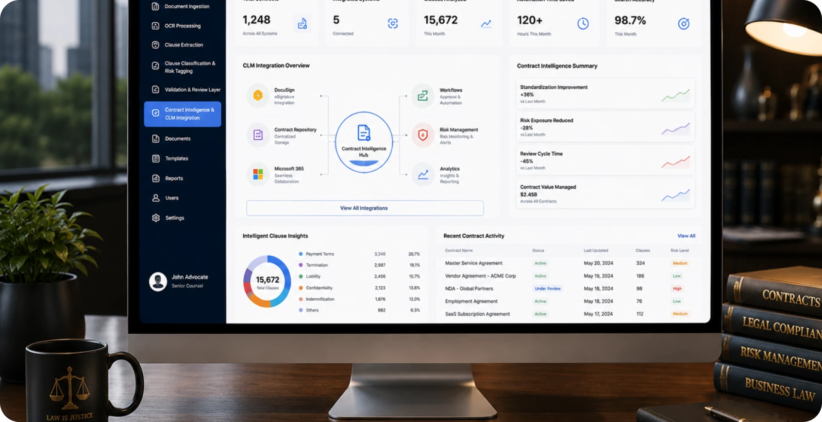 Contract Intelligence & CLM Integration