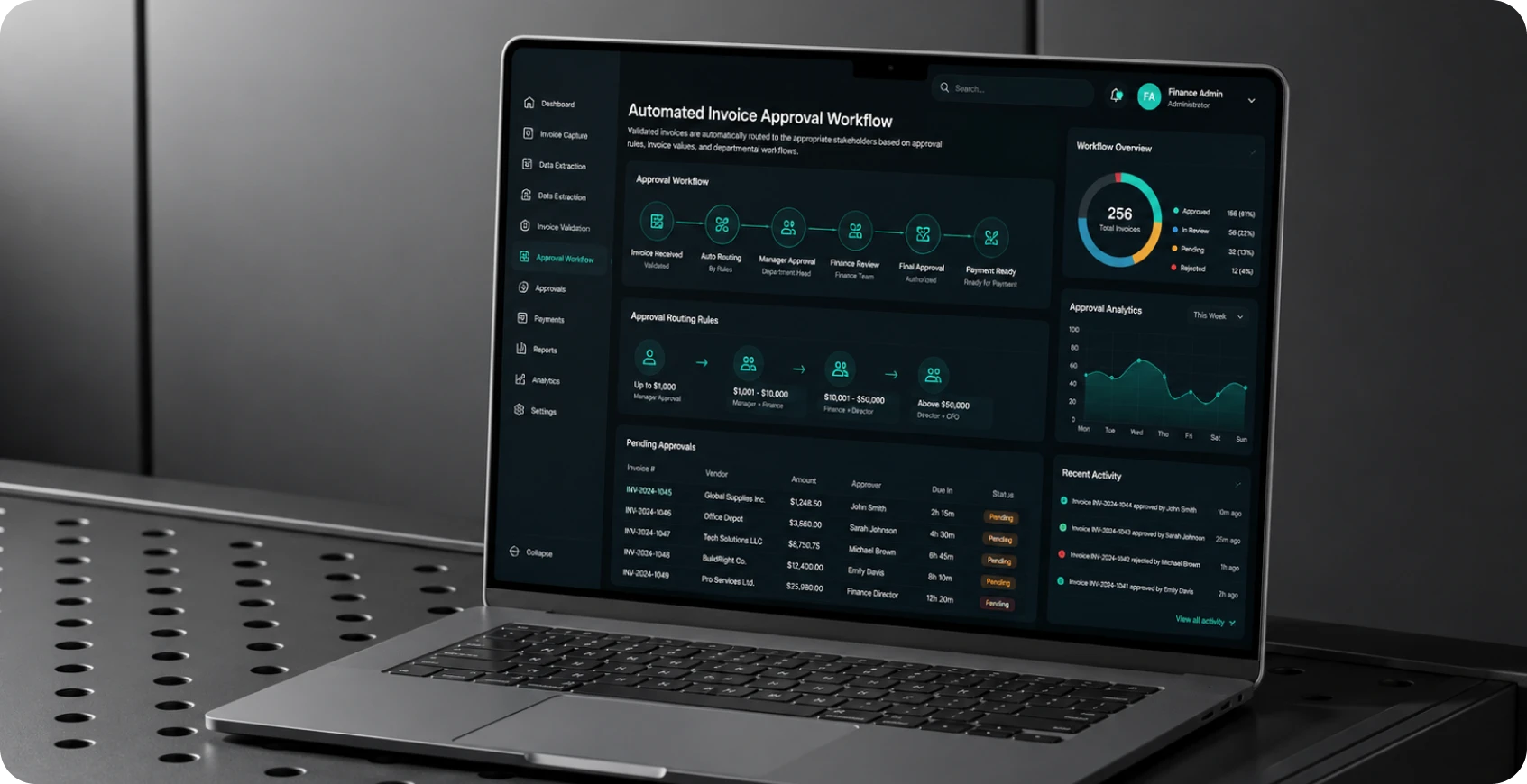 Automated Invoice Approval Workflow