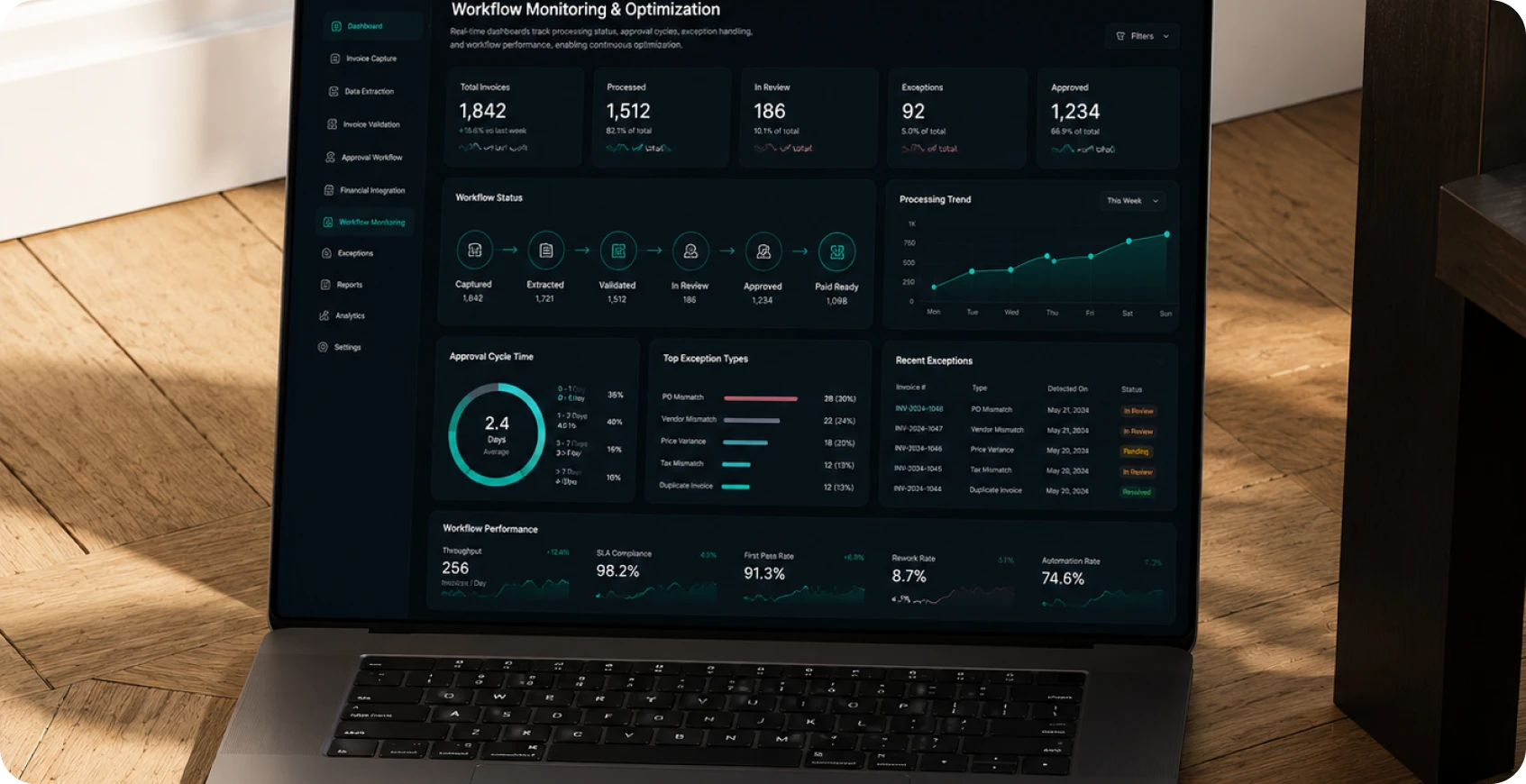 Workflow Monitoring & Optimization
