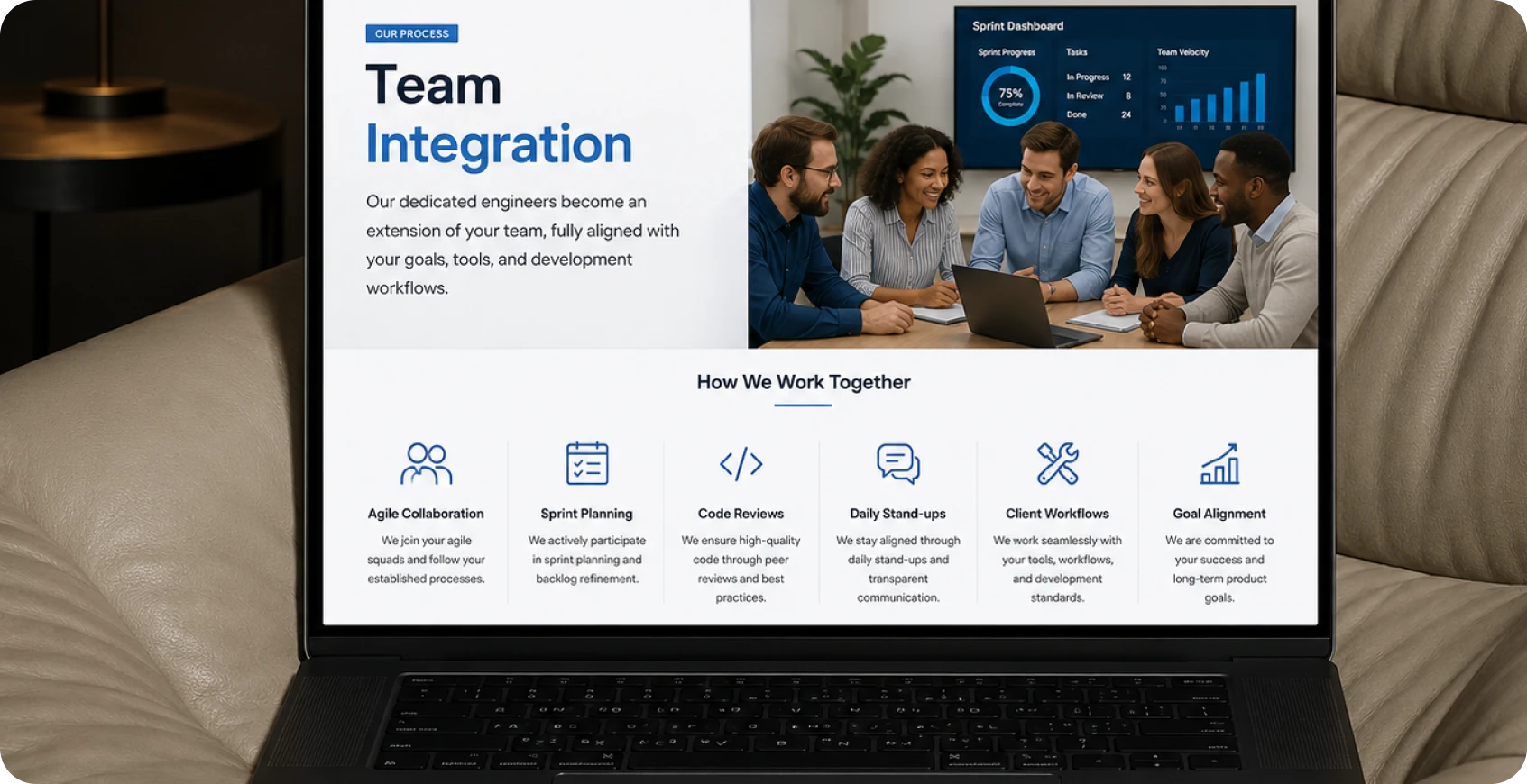 Team Integration
