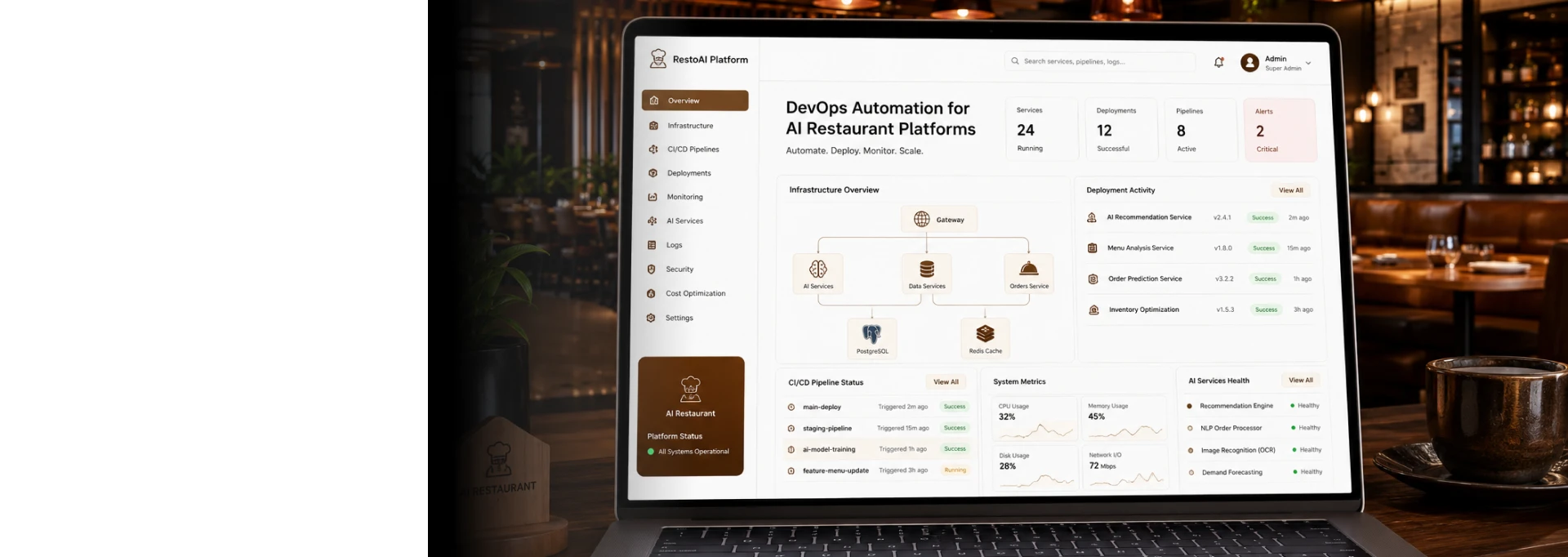 DevOps Automation for AI Restaurant Platforms