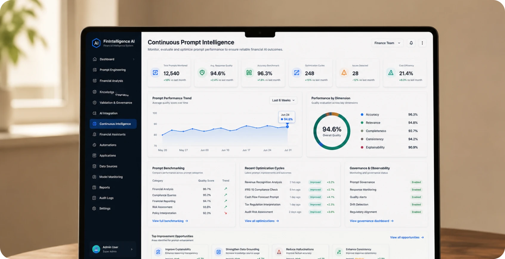 Continuous Prompt Intelligence