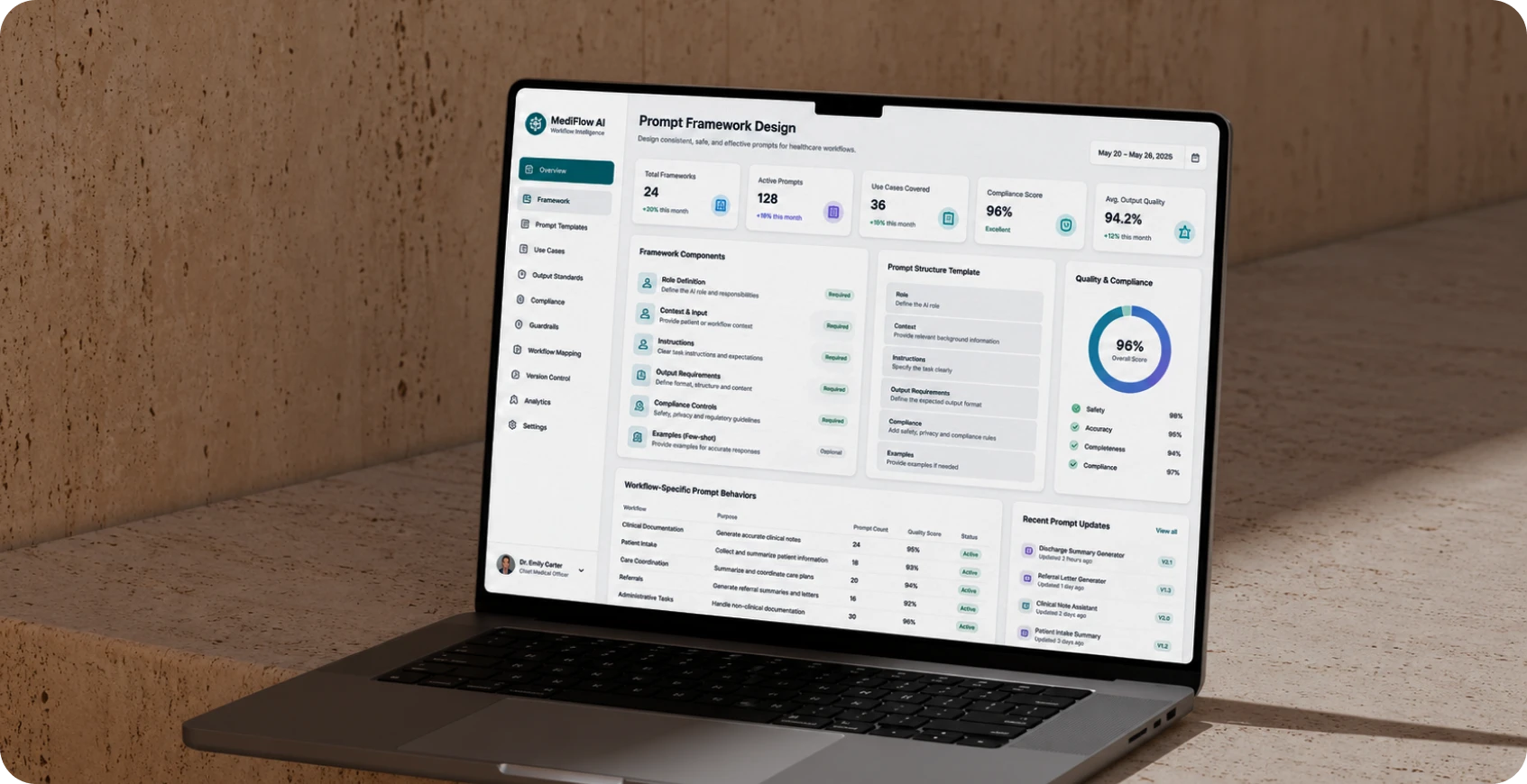 Prompt Framework Design