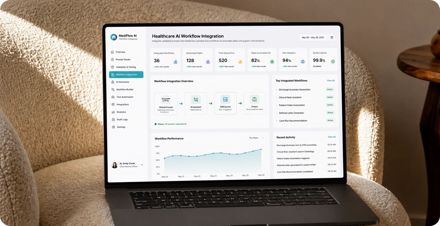 Healthcare AI Workflow Integration