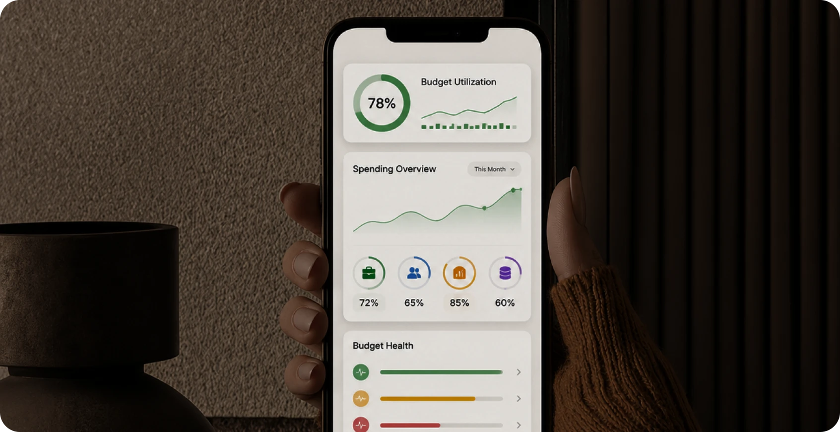 Intelligent Budget Monitoring
