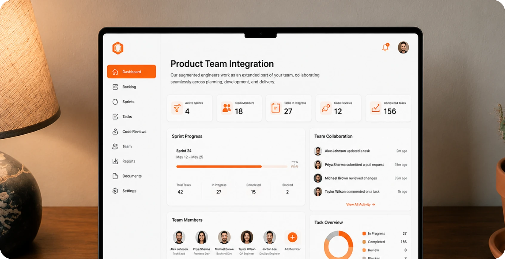 Product Team Integration
