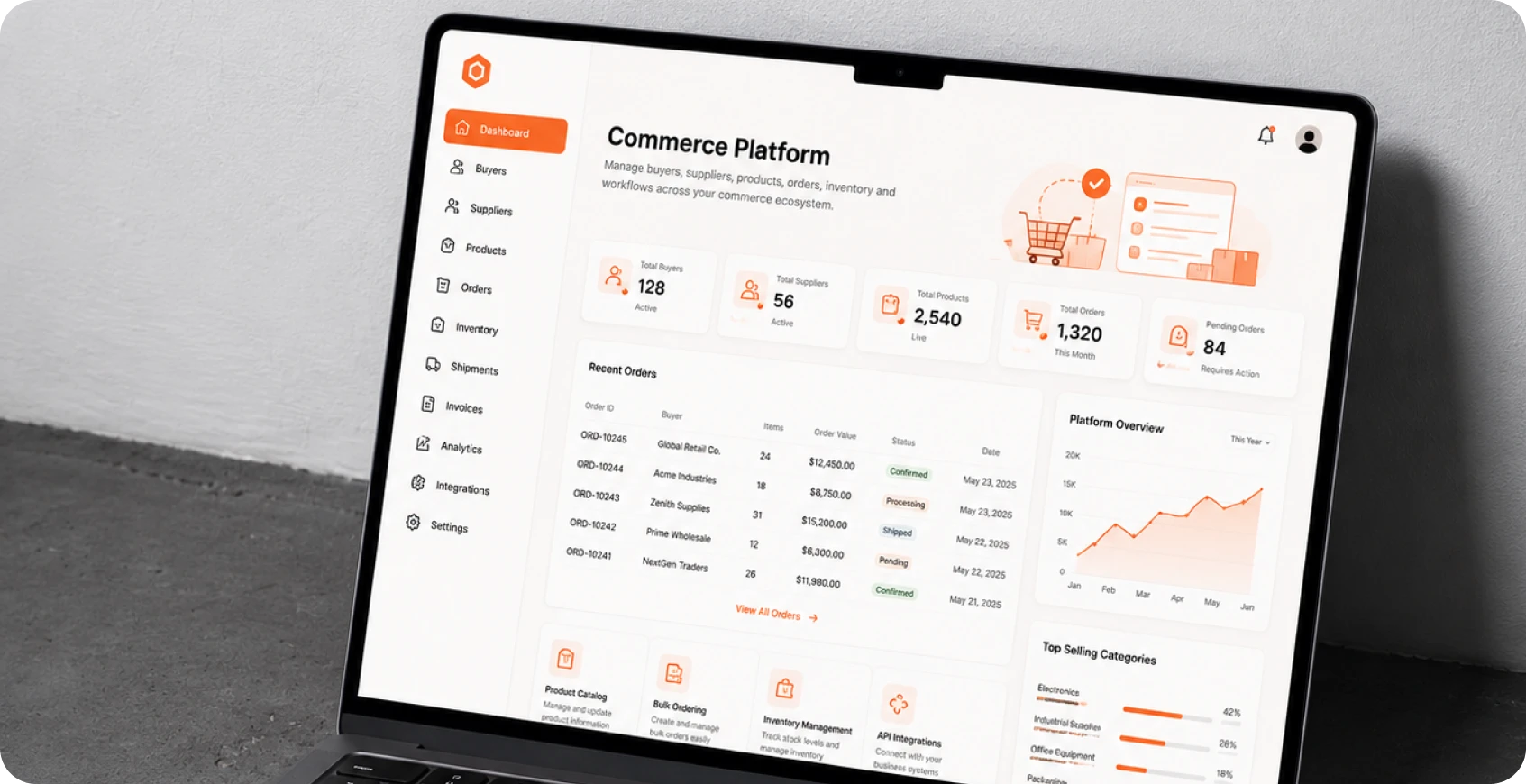 Commerce Platform Development