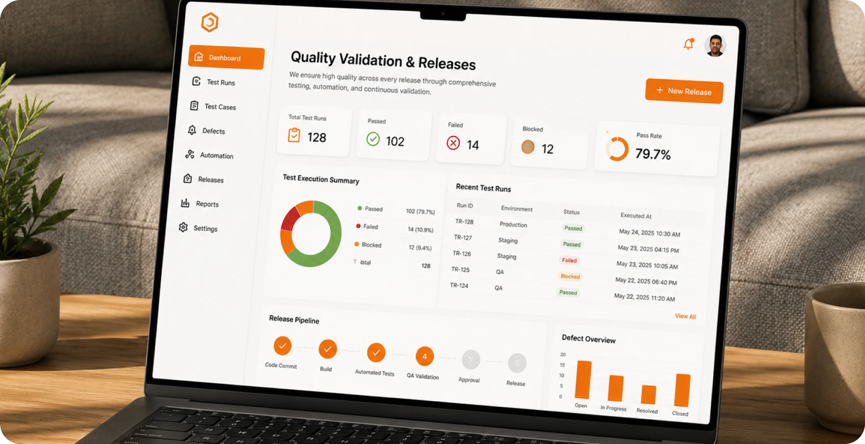 Quality Validation & Releases