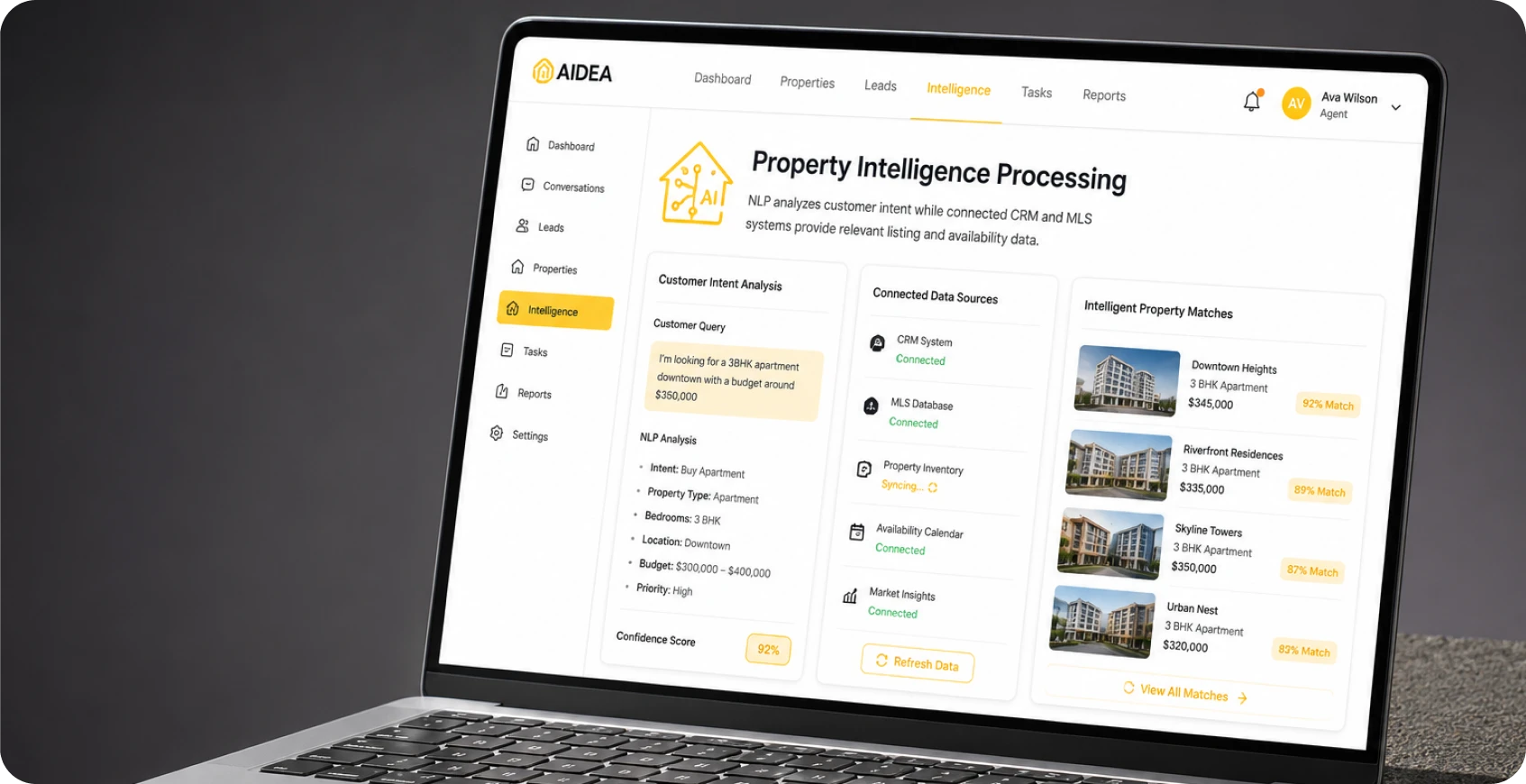 Property Intelligence Processing