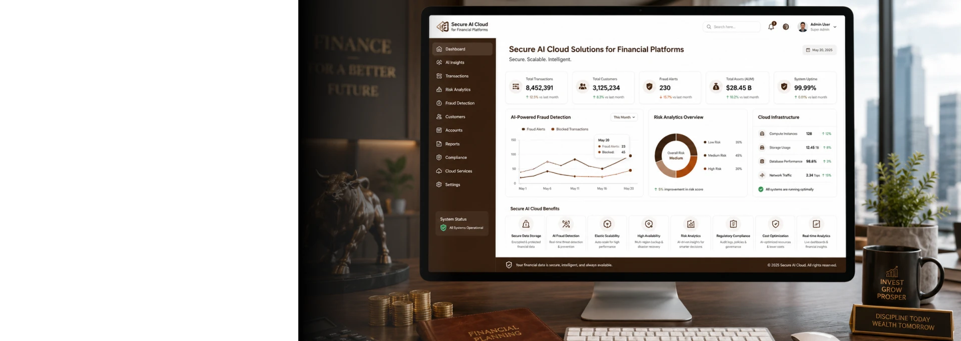 Secure AI Cloud Solutions for Financial Platforms
