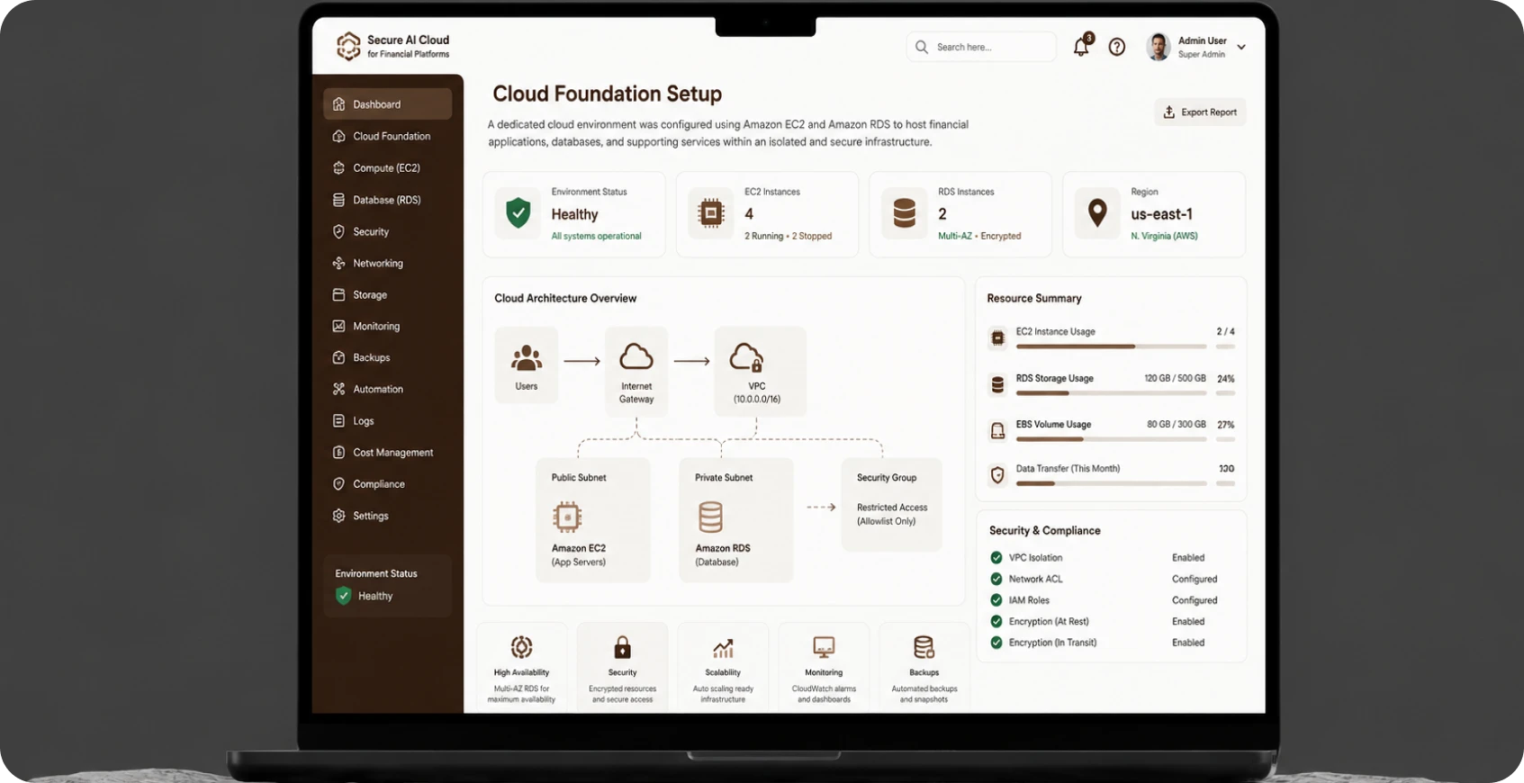 Cloud Foundation Setup