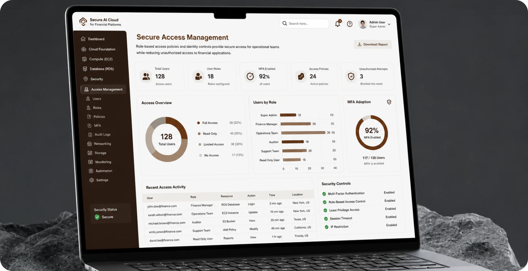 Data Protection & Encryption