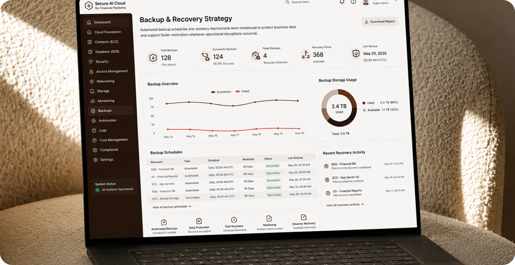 Backup & Recovery Strategy