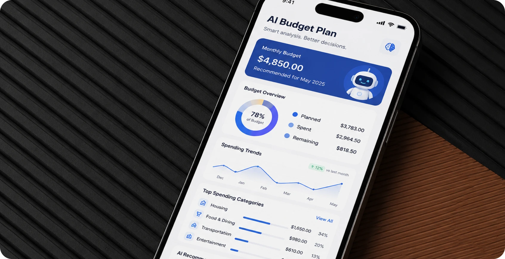 AI Budget Planning