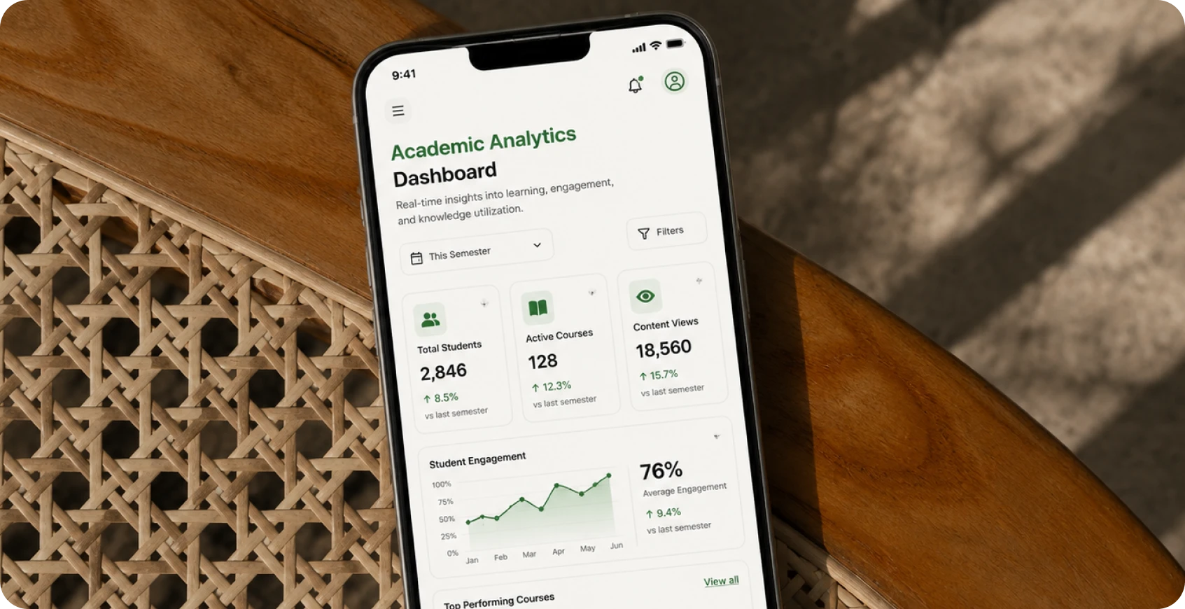 Academic Analytics Dashboard