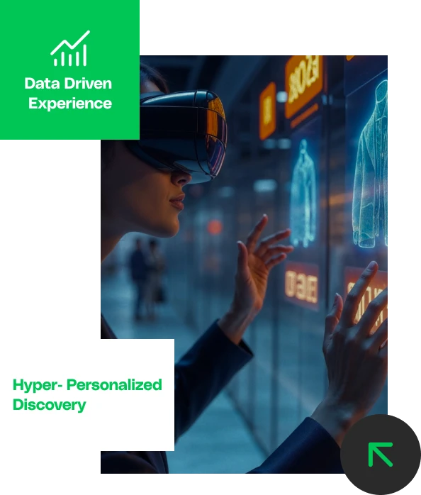 eCommerce AI Dashboard and Features