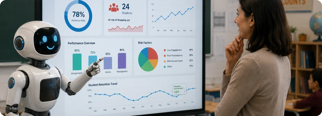 Student Analytics & Retention Intelligence