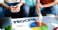 Process Accuracy