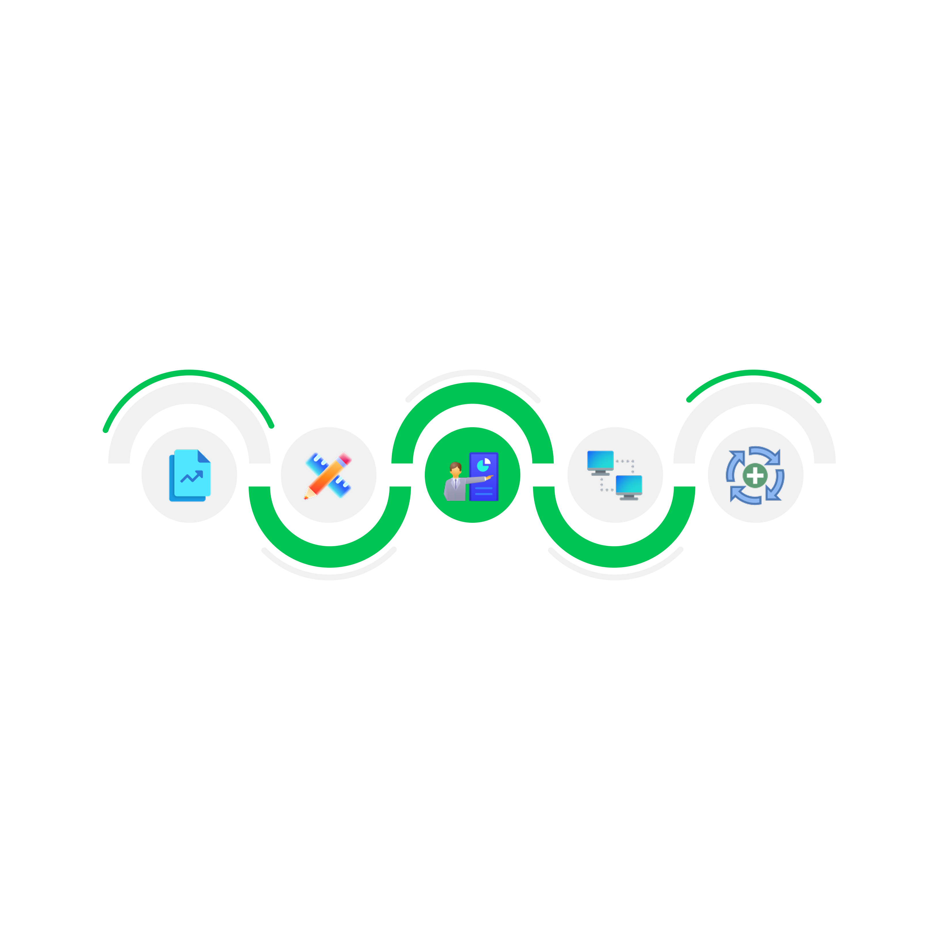 AI Recommendation System Development Process Infographic