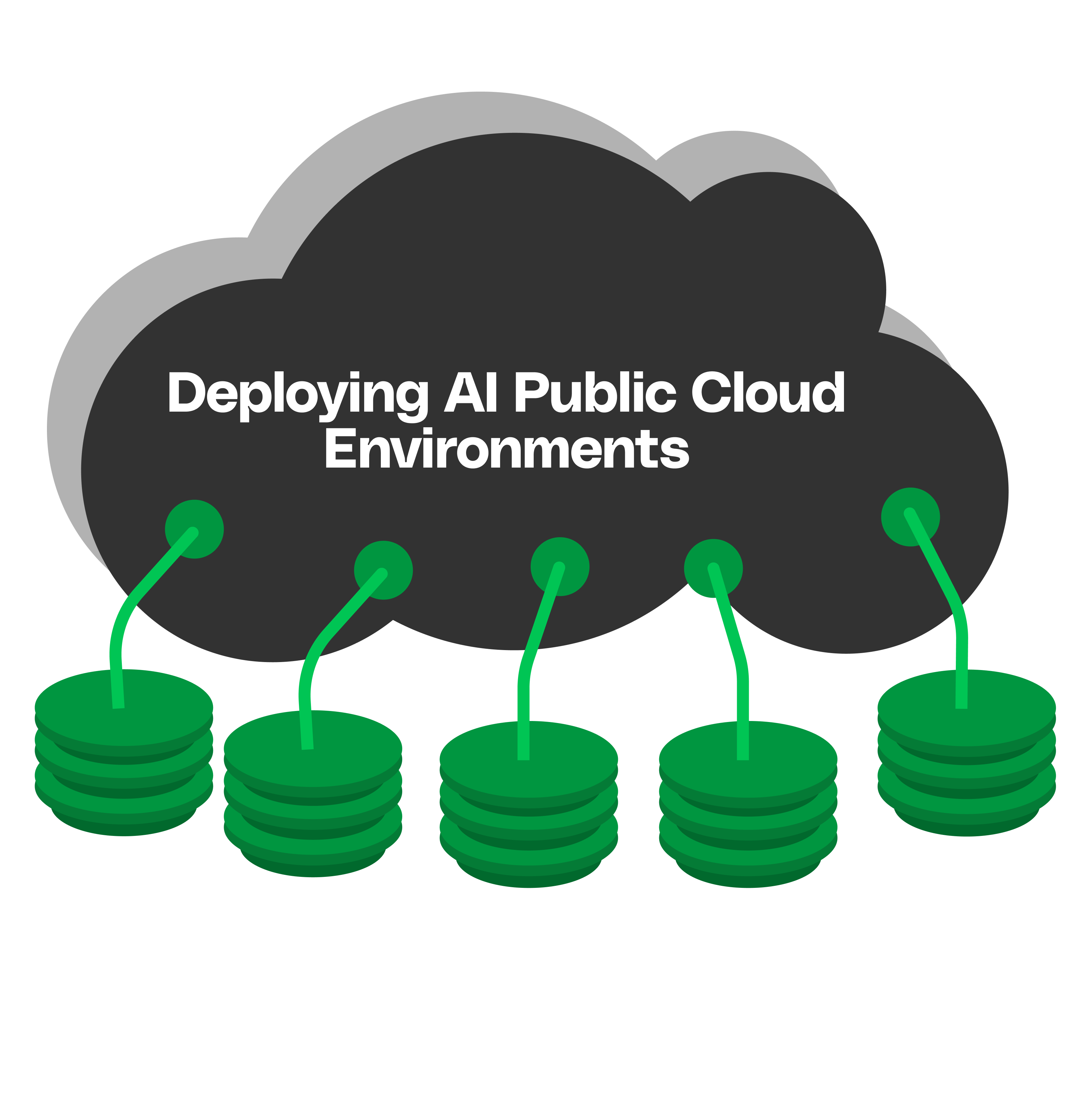 Public Cloud Architecture Infographic