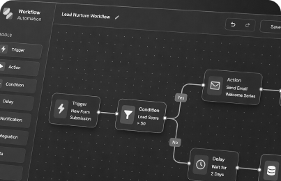 Workflow Automation Services