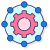 AI Prompt Governance Framework